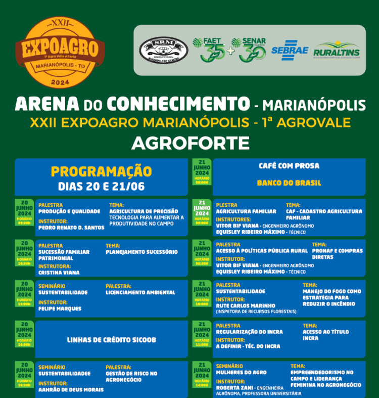 1º Agrovale: Arena do Conhecimento capacita pequenos produtores rurais na XXII Expoagro em Marianópolis